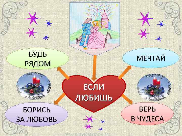 БУДЬ РЯДОМ МЕЧТАЙ ЕСЛИ ЛЮБИШЬ БОРИСЬ ЗА ЛЮБОВЬ ВЕРЬ В ЧУДЕСА 