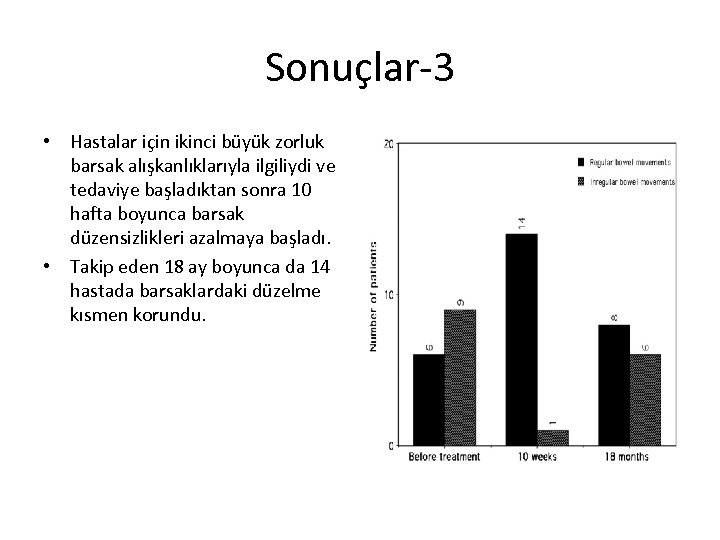 Sonuçlar-3 • Hastalar için ikinci büyük zorluk barsak alışkanlıklarıyla ilgiliydi ve tedaviye başladıktan sonra