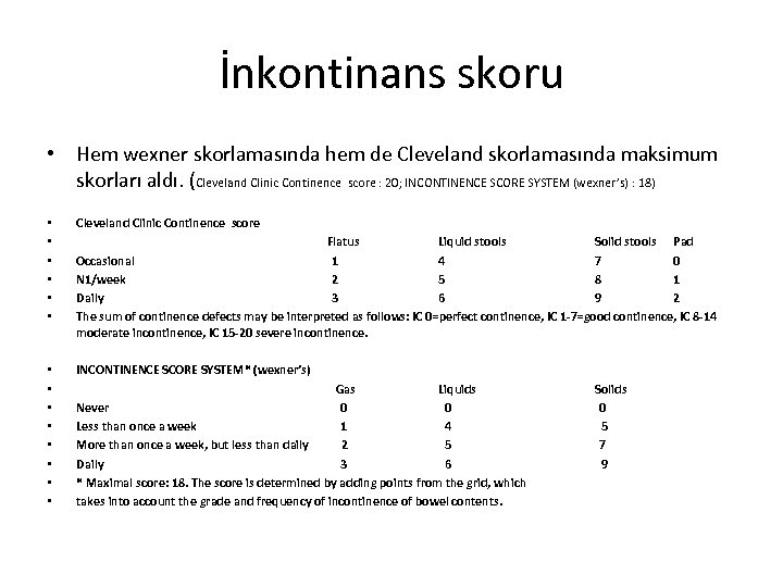 İnkontinans skoru • Hem wexner skorlamasında hem de Cleveland skorlamasında maksimum skorları aldı. (Cleveland