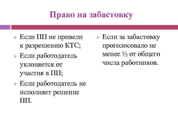 Реализация права работников на забастовку презентация