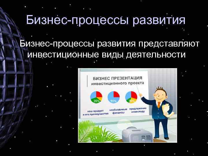 Бизнес-процессы развития представляют инвестиционные виды деятельности 