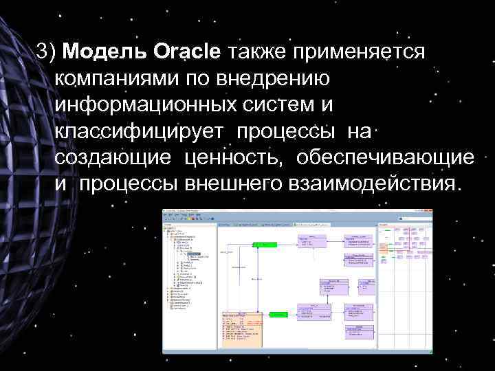 3) Модель Oracle также применяется компаниями по внедрению информационных систем и классифицирует процессы на