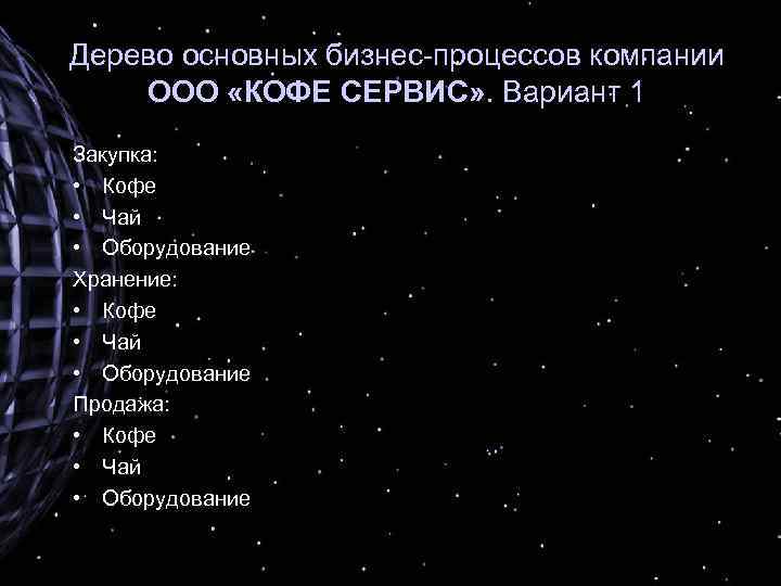 Дерево основных бизнес-процессов компании ООО «КОФЕ СЕРВИС» . Вариант 1 Закупка: • Кофе •