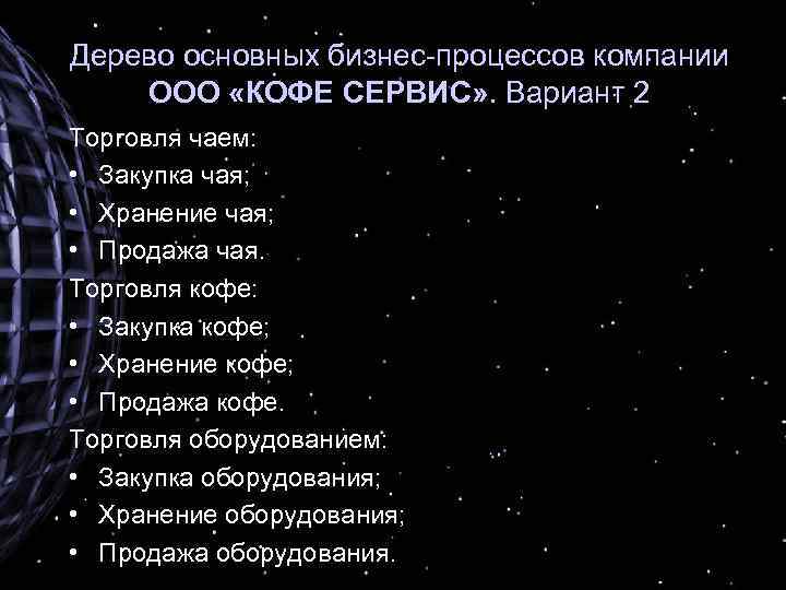 Дерево основных бизнес-процессов компании ООО «КОФЕ СЕРВИС» . Вариант 2 Торговля чаем: • Закупка