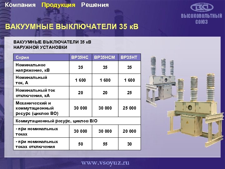 Компания Продукция Решения ВАКУУМНЫЕ ВЫКЛЮЧАТЕЛИ 35 к. В НАРУЖНОЙ УСТАНОВКИ Серия ВР 35 НСМ
