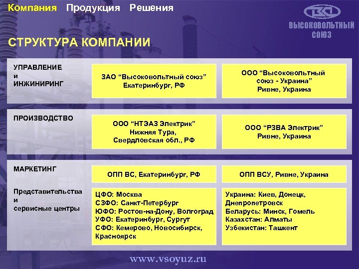 Компания Продукция Решения СТРУКТУРА КОМПАНИИ УПРАВЛЕНИЕ и ИНЖИНИРИНГ ПРОИЗВОДСТВО МАРКЕТИНГ Представительства и сервисные центры