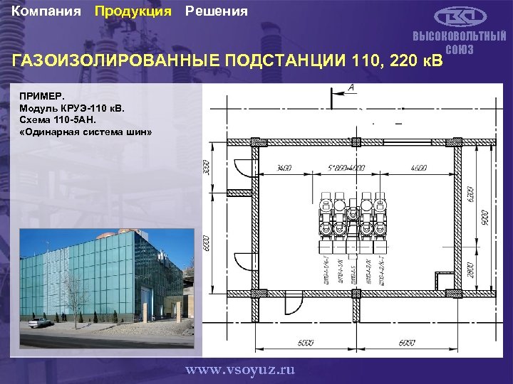 Компания Продукция Решения ВЫСОКОВОЛЬТНЫЙ СОЮЗ ГАЗОИЗОЛИРОВАННЫЕ ПОДСТАНЦИИ 110, 220 к. В ПРИМЕР. Модуль КРУЭ-110