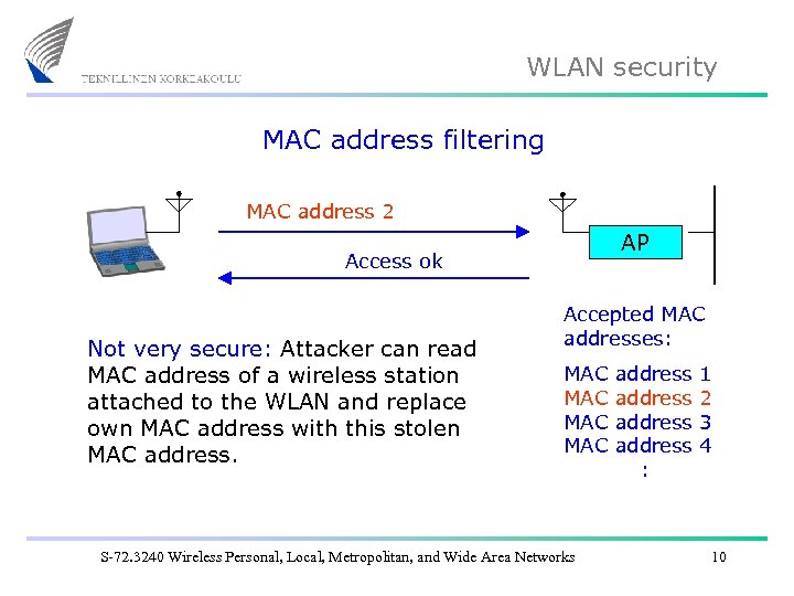 WLAN security MAC address filtering MAC address 2 AP Access ok Not very secure: