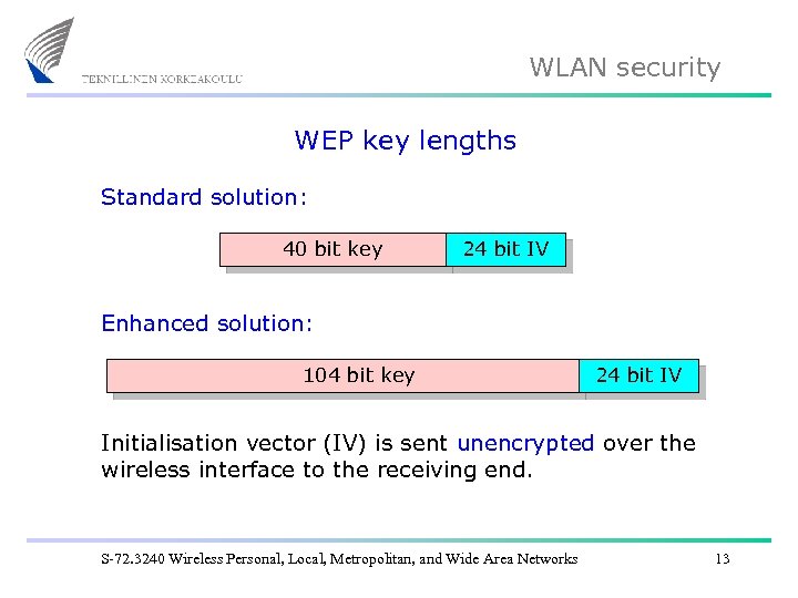 WLAN security WEP key lengths Standard solution: 40 bit key 24 bit IV Enhanced