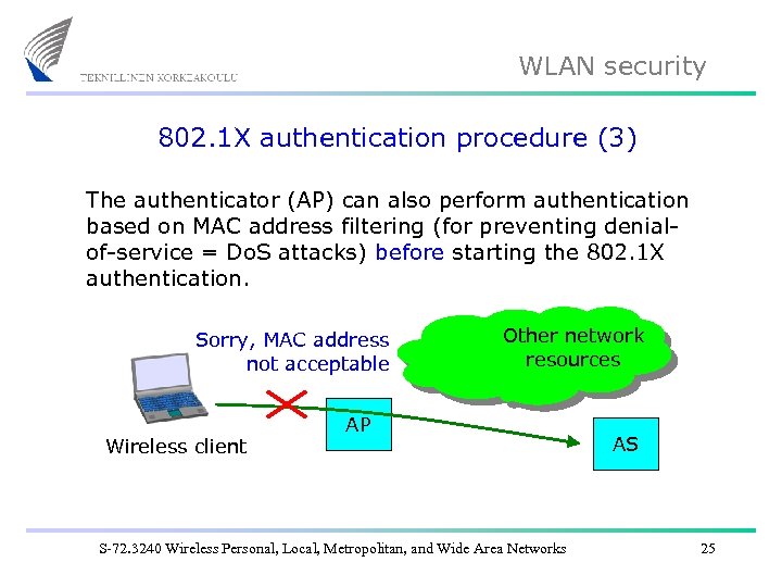 WLAN security 802. 1 X authentication procedure (3) The authenticator (AP) can also perform