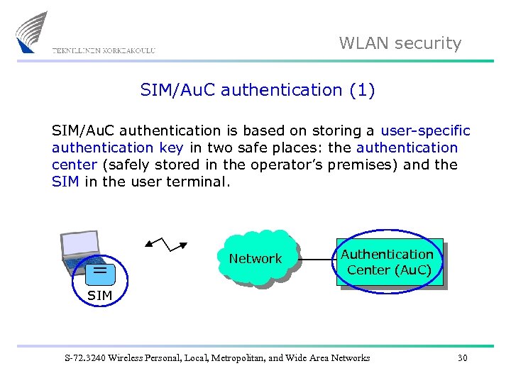 WLAN security SIM/Au. C authentication (1) SIM/Au. C authentication is based on storing a