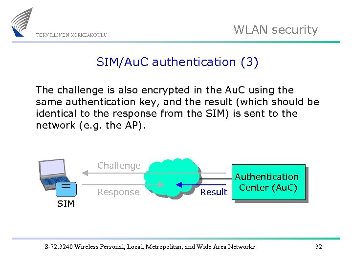 WLAN security SIM/Au. C authentication (3) The challenge is also encrypted in the Au.