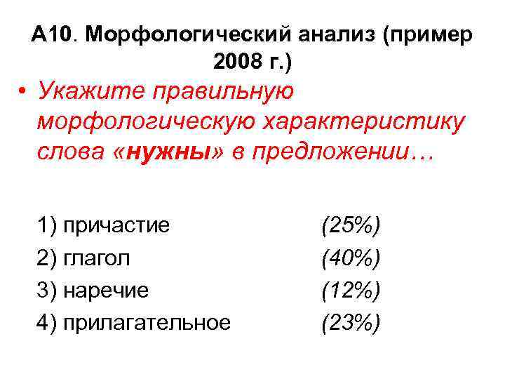 А 10. Морфологический анализ (пример 2008 г. ) • Укажите правильную морфологическую характеристику слова