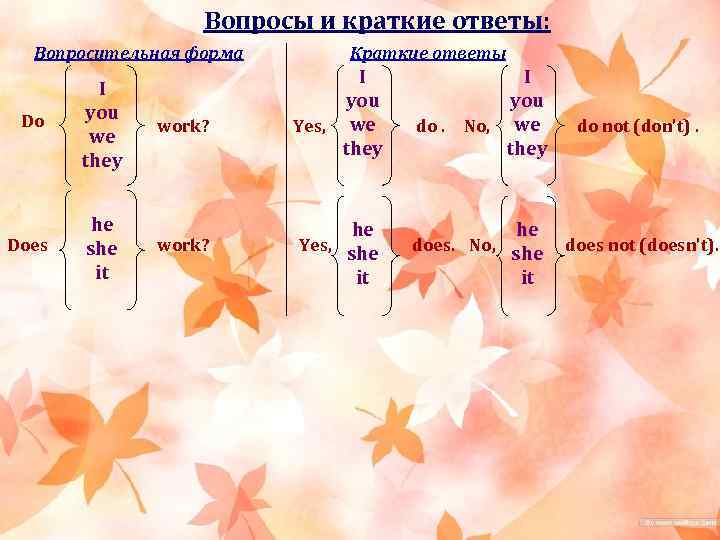 Вопросы и краткие ответы: Вопросительная форма Do I you we they work? Does he