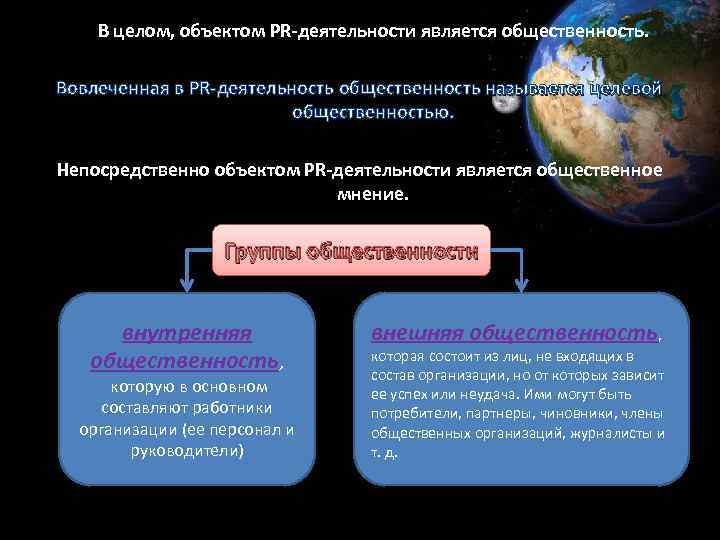  В целом, объектом PR-деятельности является общественность. Вовлеченная в PR-деятельность общественность называется целевой общественностью.