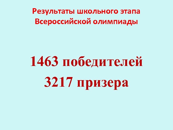 Результаты школьного этапа Всероссийской олимпиады 1463 победителей 3217 призера 