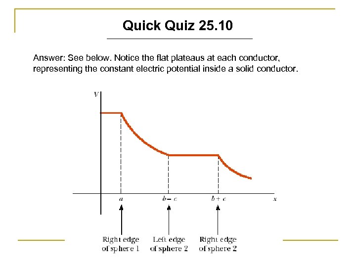 Quick Quiz 25. 10 Answer: See below. Notice the flat plateaus at each conductor,
