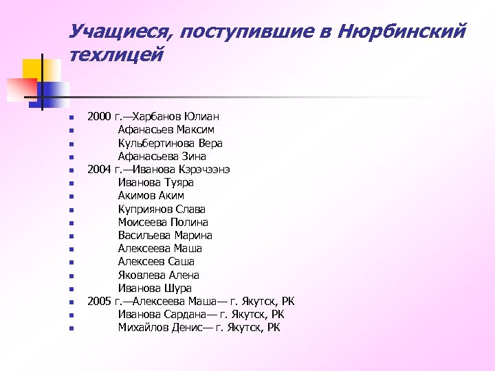 Учащиеся, поступившие в Нюрбинский техлицей n n n n n 2000 г. —Харбанов Юлиан