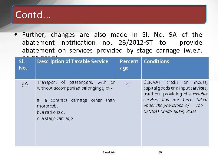 Contd… • Further, changes are also made in Sl. No. 9 A of the