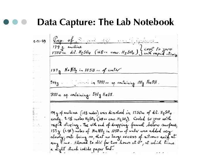 Data Capture: The Lab Notebook 