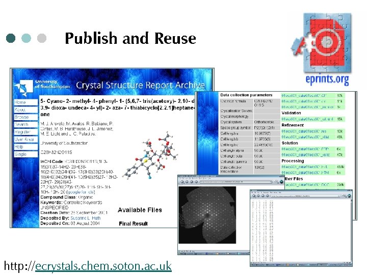 Publish and Reuse http: //ecrystals. chem. soton. ac. uk 