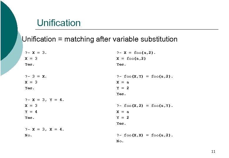 Unification = matching after variable substitution ? - X = 3 Yes. ? -