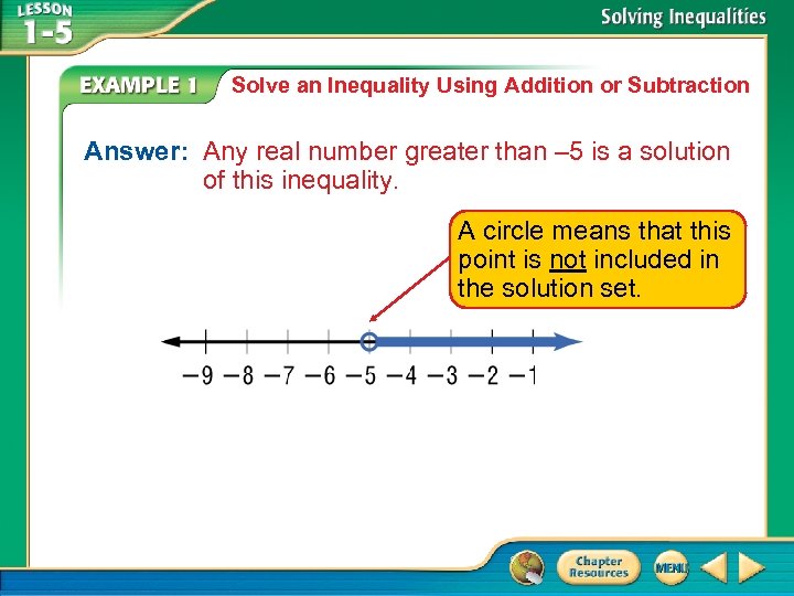 Solve an Inequality Using Addition or Subtraction Answer: Any real number greater than –