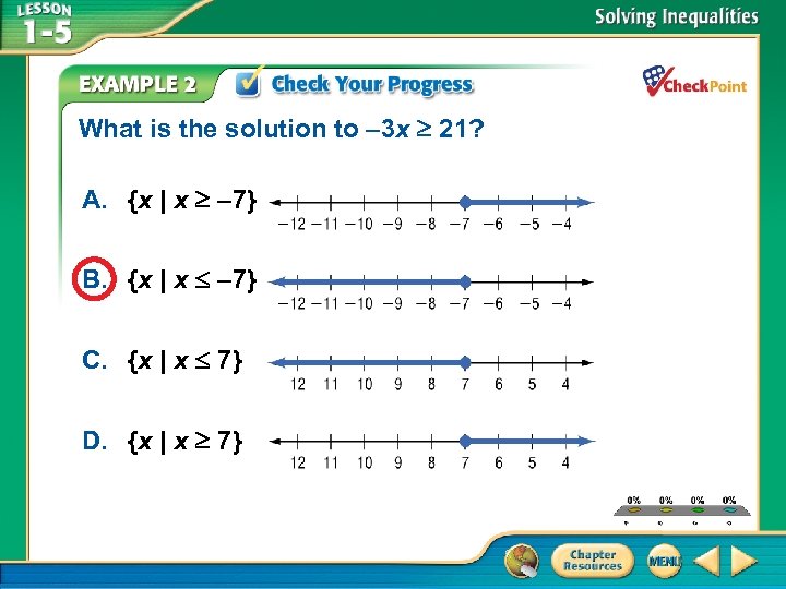 What is the solution to – 3 x 21? A. {x | x –