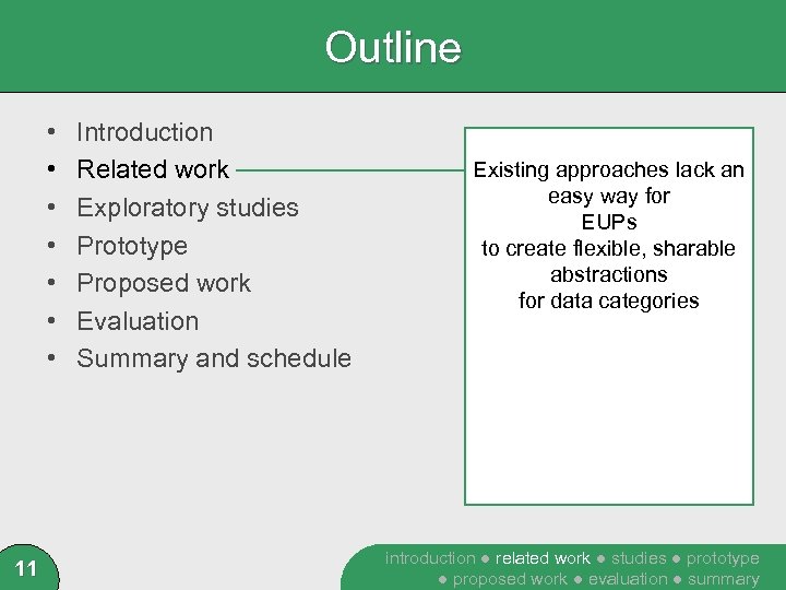 Outline • • 11 Introduction Related work Exploratory studies Prototype Proposed work Evaluation Summary