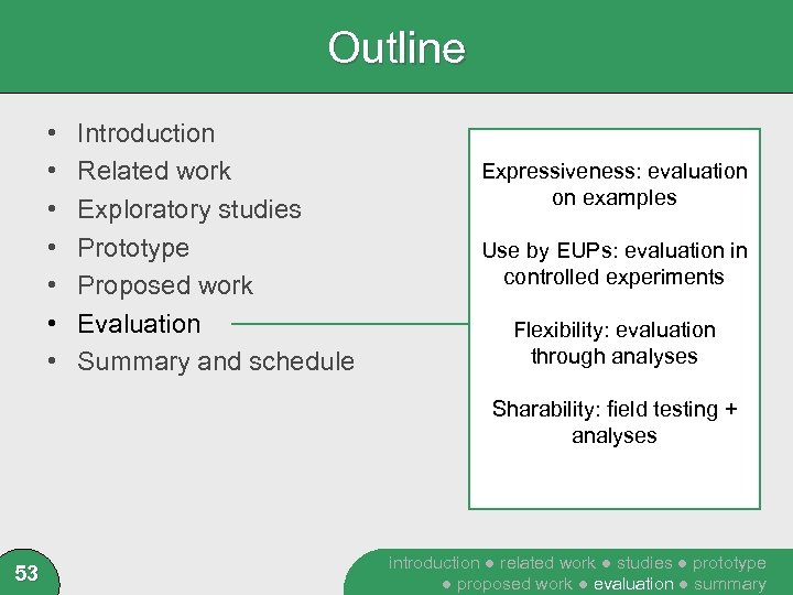 Outline • • Introduction Related work Exploratory studies Prototype Proposed work Evaluation Summary and
