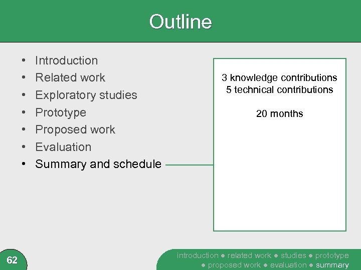 Outline • • 62 Introduction Related work Exploratory studies Prototype Proposed work Evaluation Summary