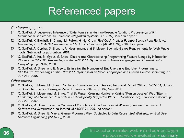 Referenced papers Conference papers [1] [2] [3] [4] [5] C. Scaffidi. Unsupervised Inference of