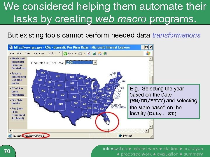 We considered helping them automate their tasks by creating web macro programs. But existing