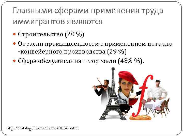 Главными сферами применения труда иммигрантов являются Строительство (20 %) Отрасли промышленности с применением поточно