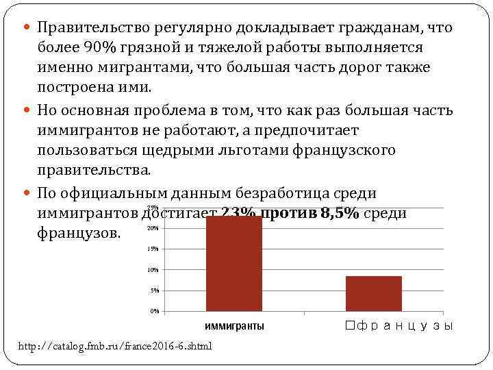  Правительство регулярно докладывает гражданам, что более 90% грязной и тяжелой работы выполняется именно