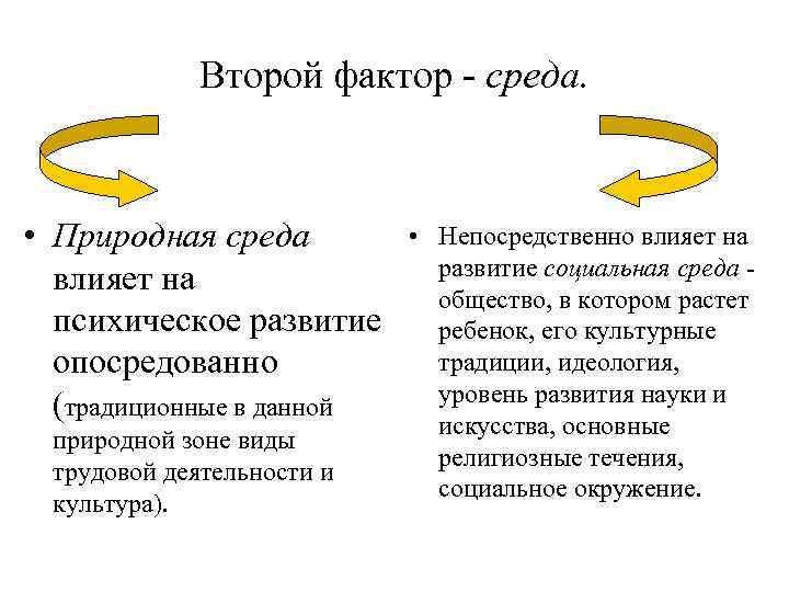 Закономерный фактор