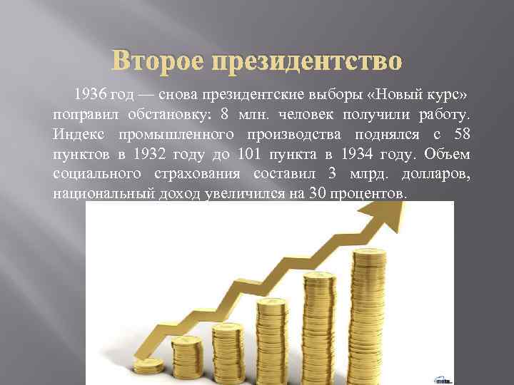 Второе президентство 1936 год — снова президентские выборы «Новый курс» поправил обстановку: 8 млн.
