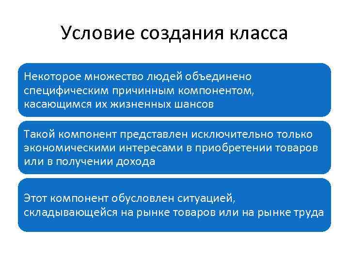 Условие создания класса Некоторое множество людей объединено специфическим причинным компонентом, касающимся их жизненных шансов