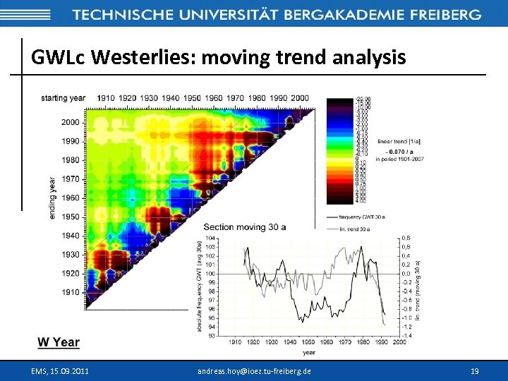 GWLc Westerlies: moving trend analysis EMS, 15. 09. 2011 andreas. hoy@ioez. tu-freiberg. de 19