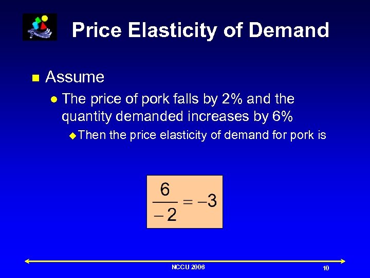Price Elasticity of Demand n Assume l The price of pork falls by 2%