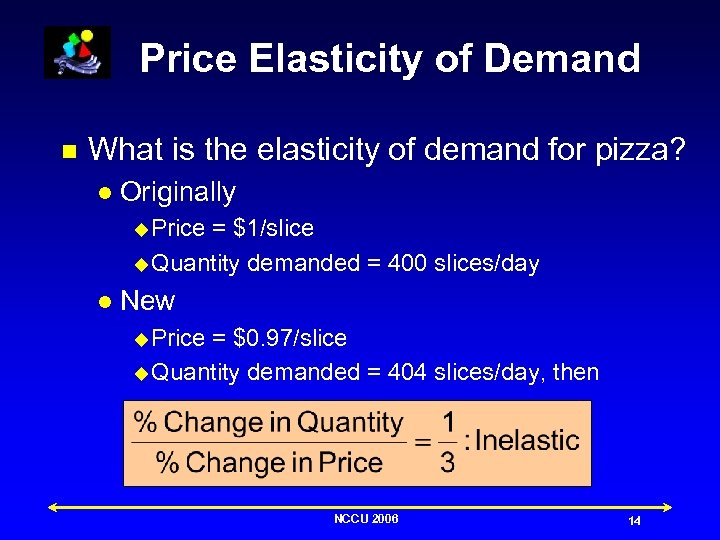 Price Elasticity of Demand n What is the elasticity of demand for pizza? l