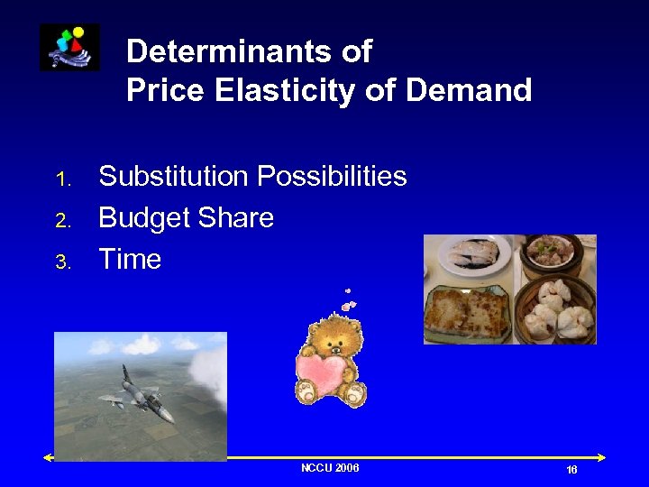 Determinants of Price Elasticity of Demand 1. 2. 3. Substitution Possibilities Budget Share Time