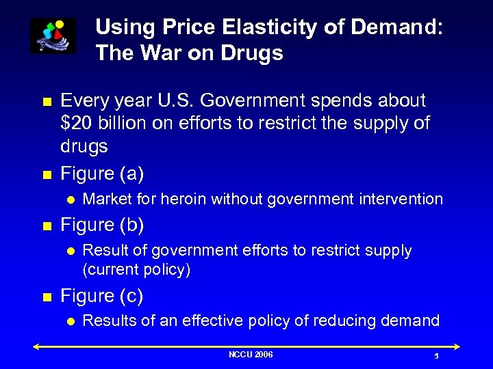 Using Price Elasticity of Demand: The War on Drugs n n Every year U.