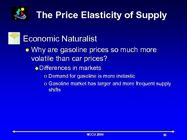 The Price Elasticity of Supply n Economic Naturalist l Why are gasoline prices so