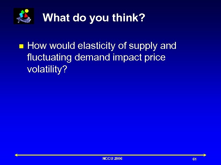 What do you think? n How would elasticity of supply and fluctuating demand impact