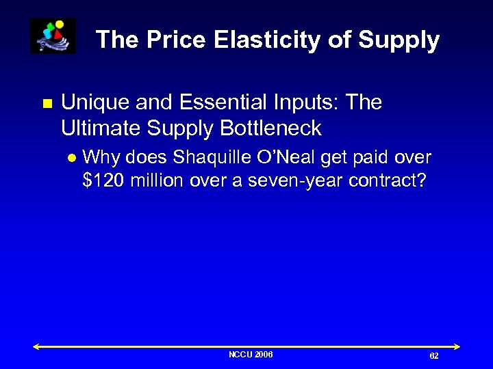 The Price Elasticity of Supply n Unique and Essential Inputs: The Ultimate Supply Bottleneck