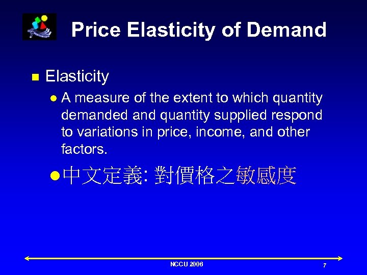 Price Elasticity of Demand n Elasticity l A measure of the extent to which