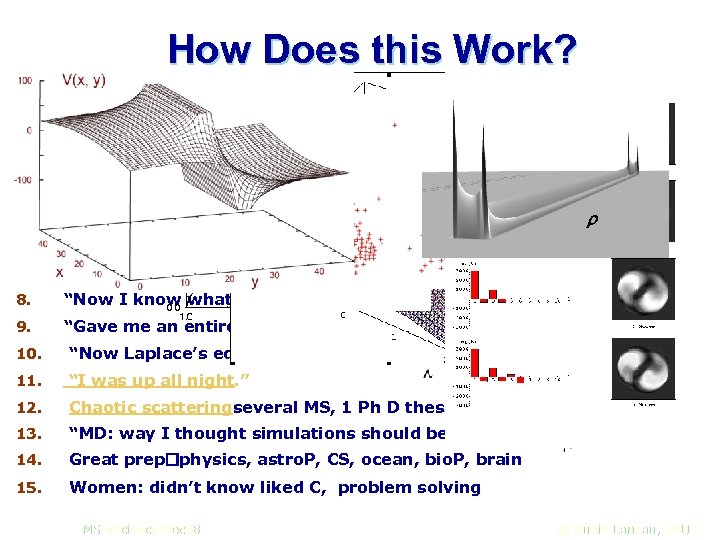 How Does this Work? 1. Challenging for some students (intro*, multidisciplinary) 2. Unhappy with