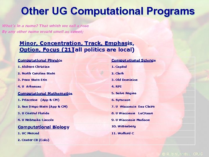 Other UG Computational Programs What's in a name? That which we call a rose