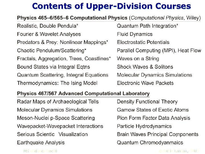Contents of Upper-Division Courses MS e. Science Dec 08 © Rubin Landau, CPUG 